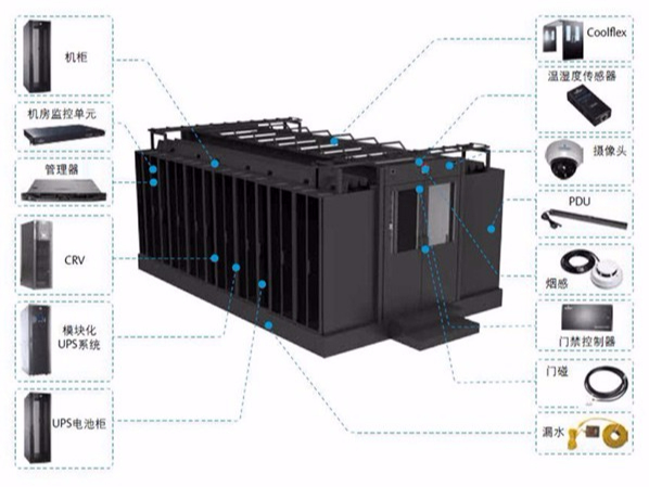 云茂通信設(shè)備微模塊數(shù)據(jù)中心優(yōu)勢(shì)展示